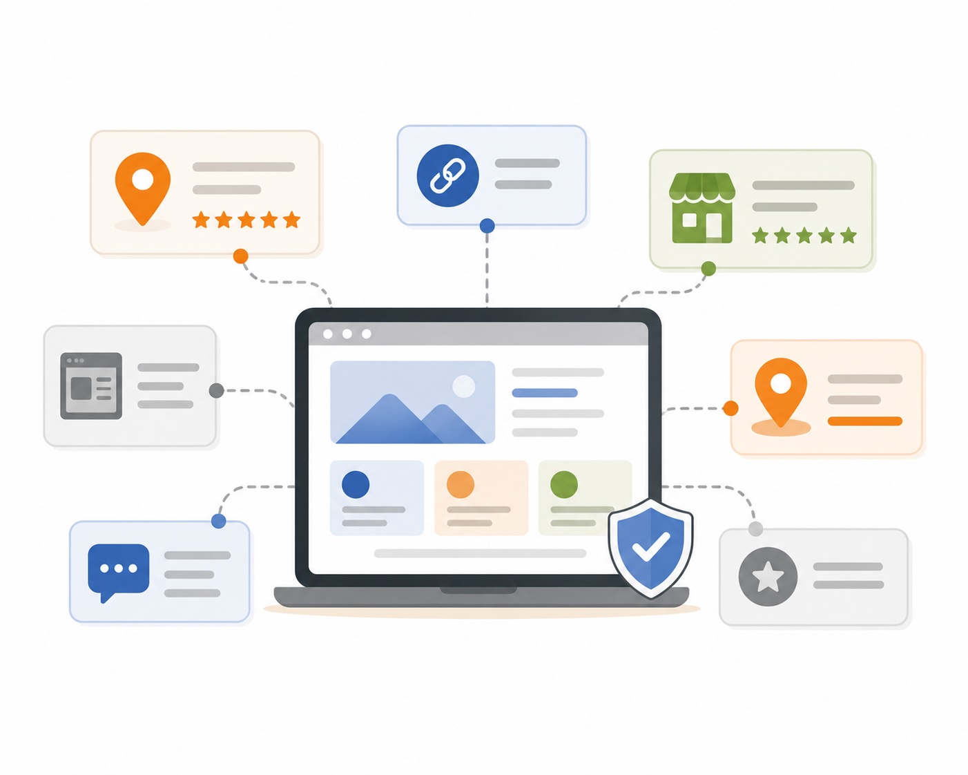 Digital marketing and directory management concept