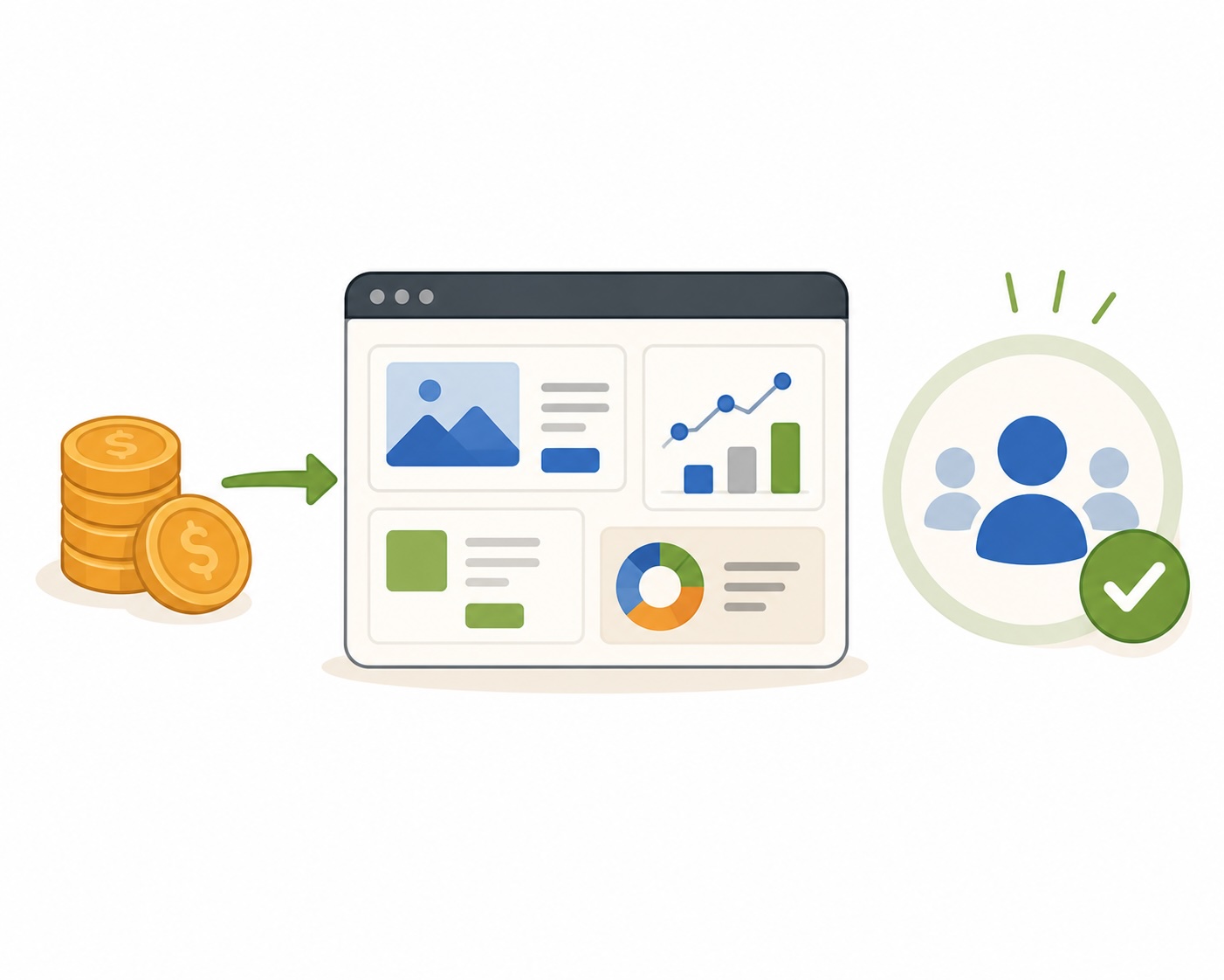 Money flow to advertising dashboard